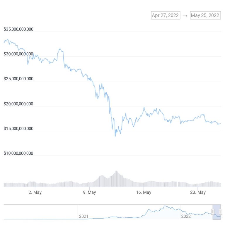 chart.jpeg