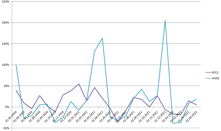 Chart2.png