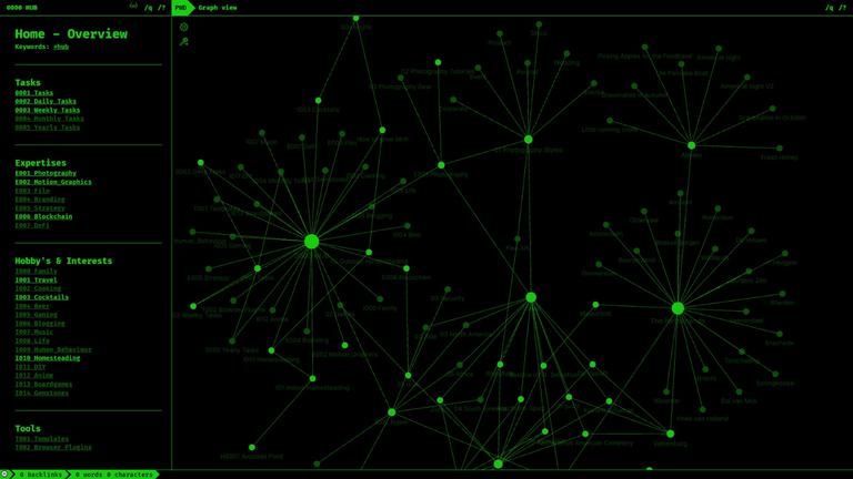 Love this CSS, but a tiny bit too distractive for me.