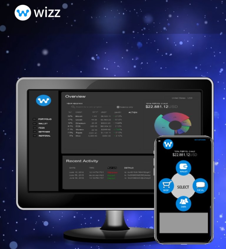 Wizz EOS Wallet Earn Rewards Shop.jpg