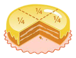 How would you divide a cake into three parts?