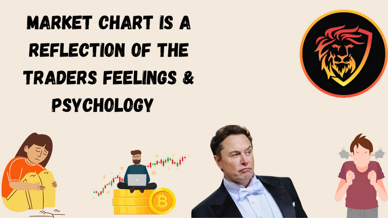 market chart is a reflection of the traders feelings.png
