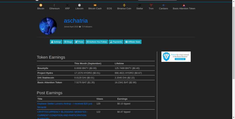 Publish0x aschatria