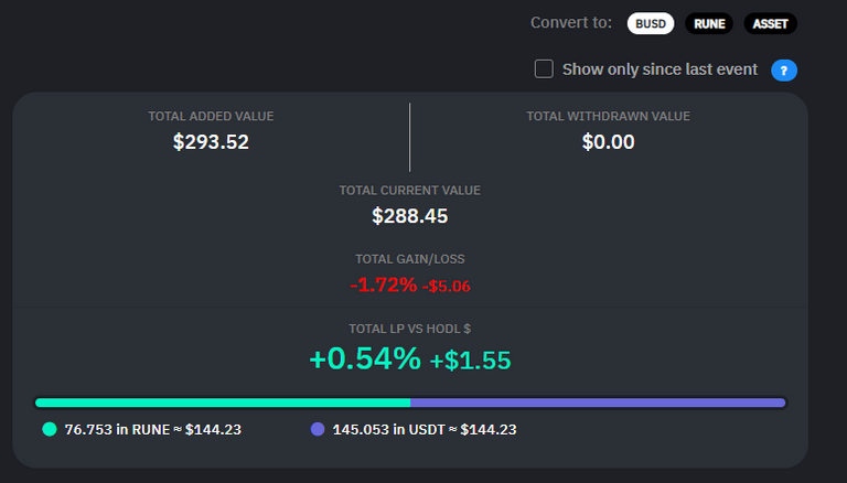 usdloss.PNG