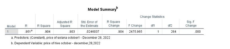 model summary.JPG