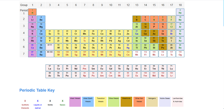 Chemicool1.png