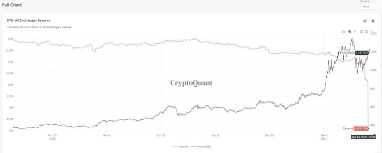 ethcrysis.jpg