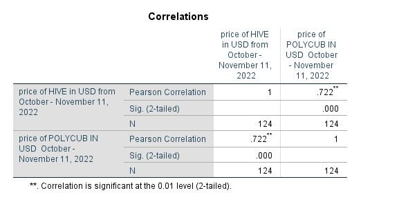 correlation.JPG