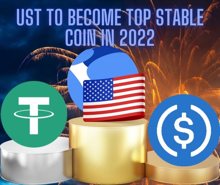 UST to become top stable coin in 2022.jpg