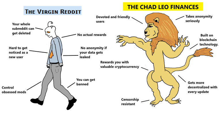 Chad Leo.png