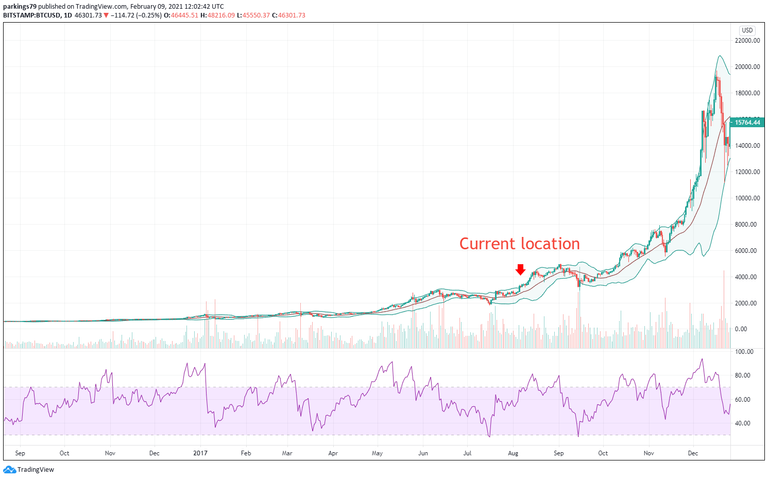 2.9 BTC 3.png