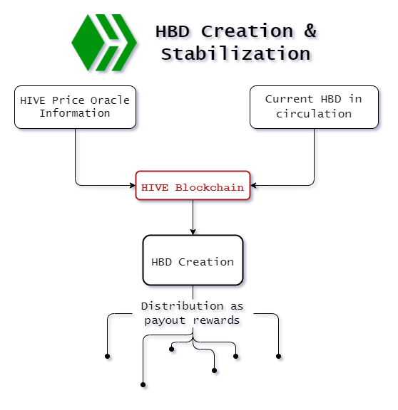 Untitled Diagram.drawio 5.png