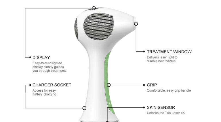 Tria-Beauty-Hair-Removal-Laser-4X.png