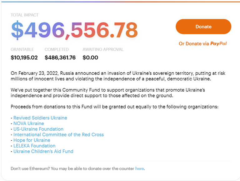 Endaoment Ukraine Donations.png