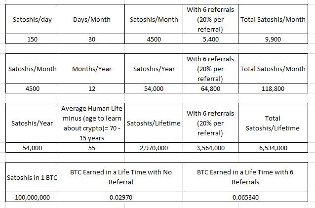 Satoshi calculation.JPG