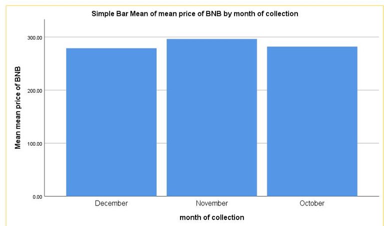 bnb oct,nov,dec.JPG