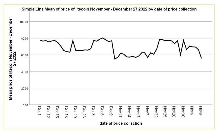 line graph.JPG