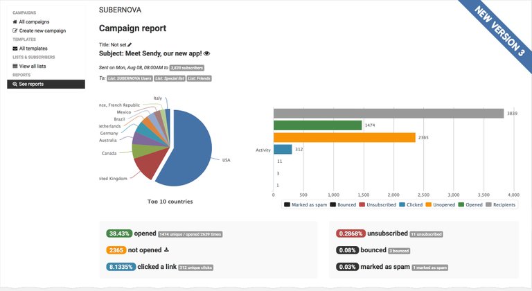 sendy-report2@2x.jpg