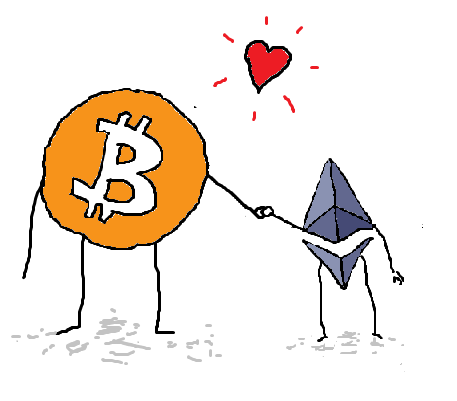 ether and btc friends.png