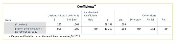 coefficient.JPG