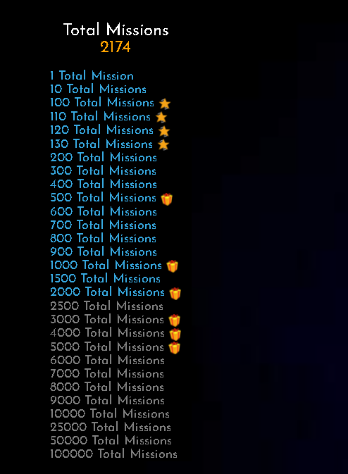 12032022missions.png