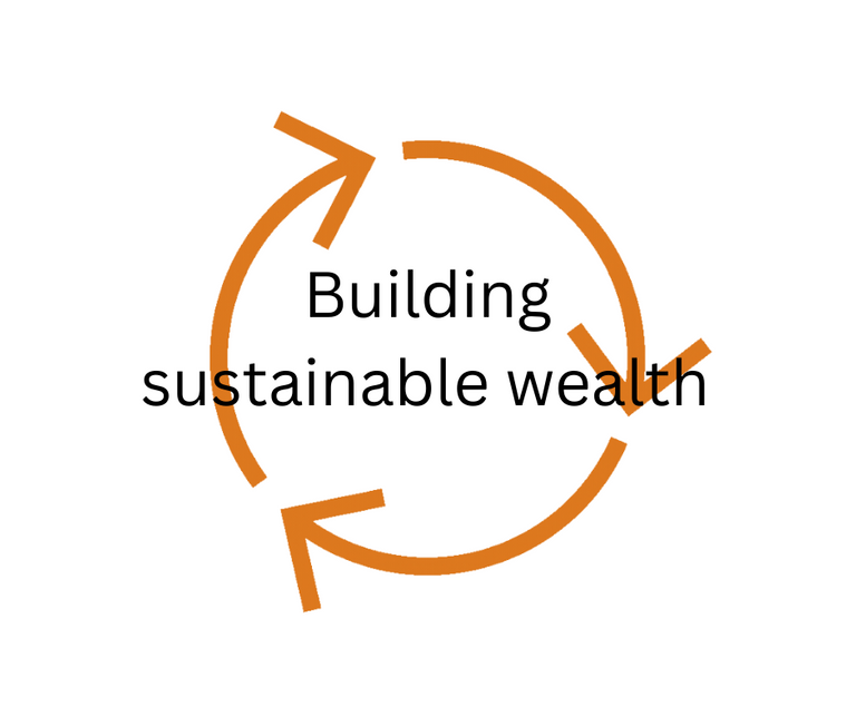 Building sustainable wealth 1.png
