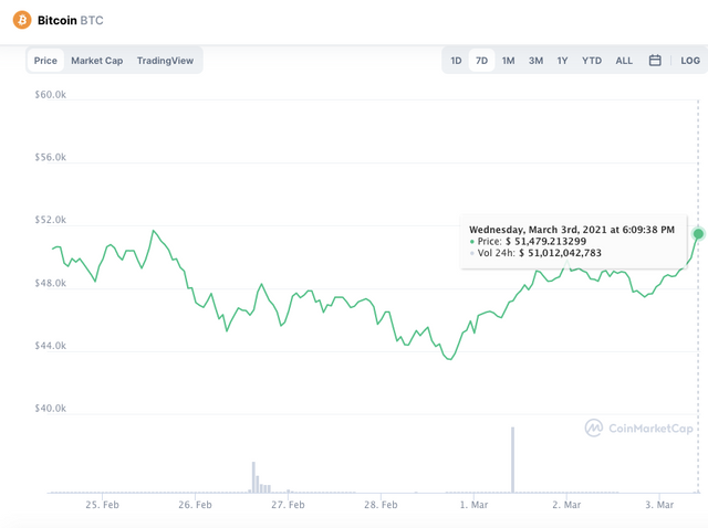 BTC price.png