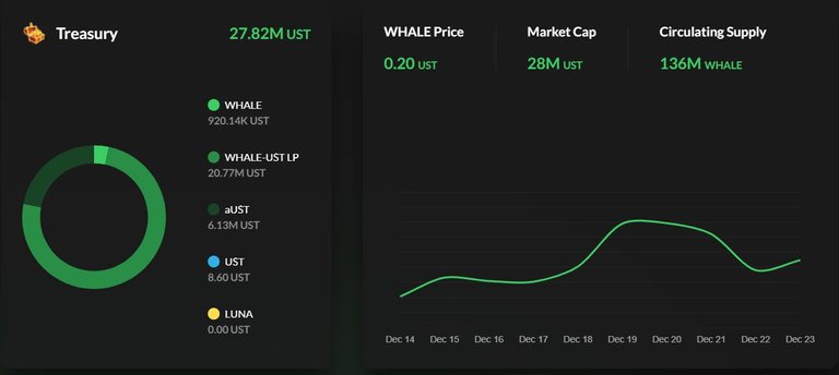 whitewhale.price.JPG