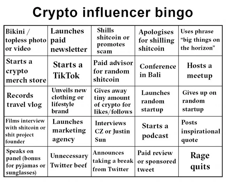 Source: https://www.reddit.com/r/CryptoCurrency/comments/epxkb2/play_crypto_influencer_bingo/