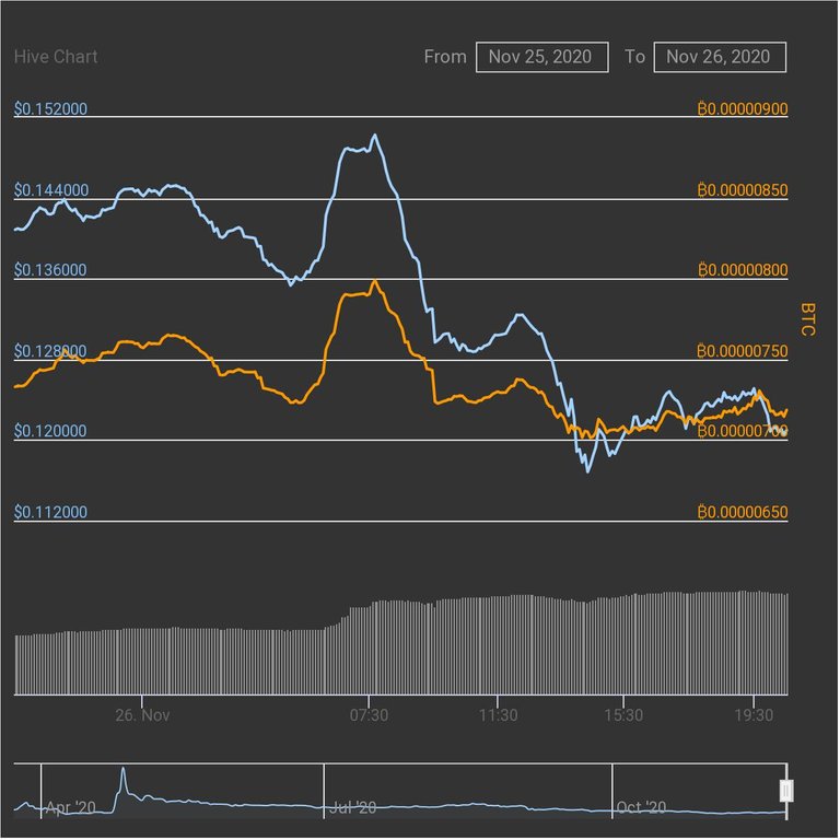 chart 1.jpeg