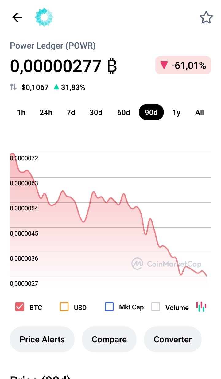 Screenshot_20210115060900_CoinMarketCap.jpg