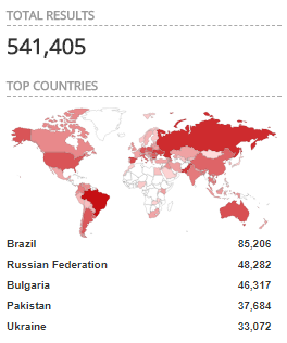 Total results: 541,405