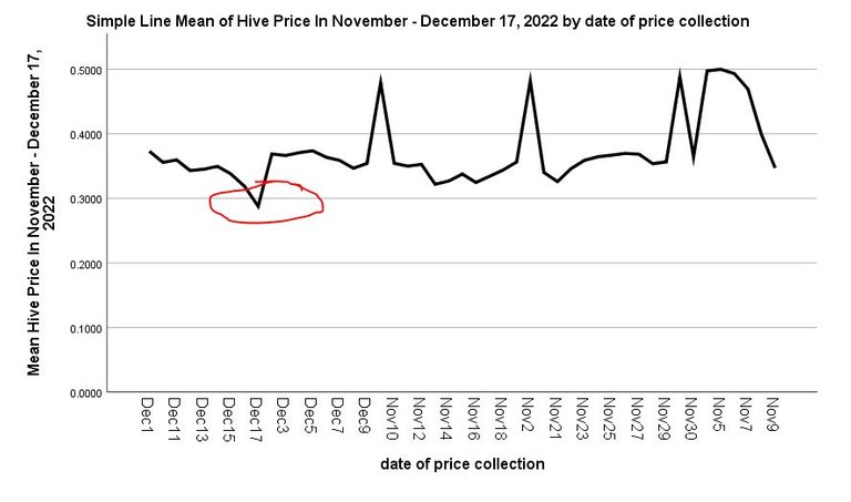 linechart.JPG