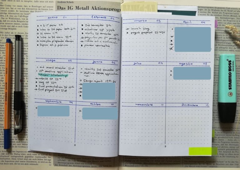 bullet journal planificador anual