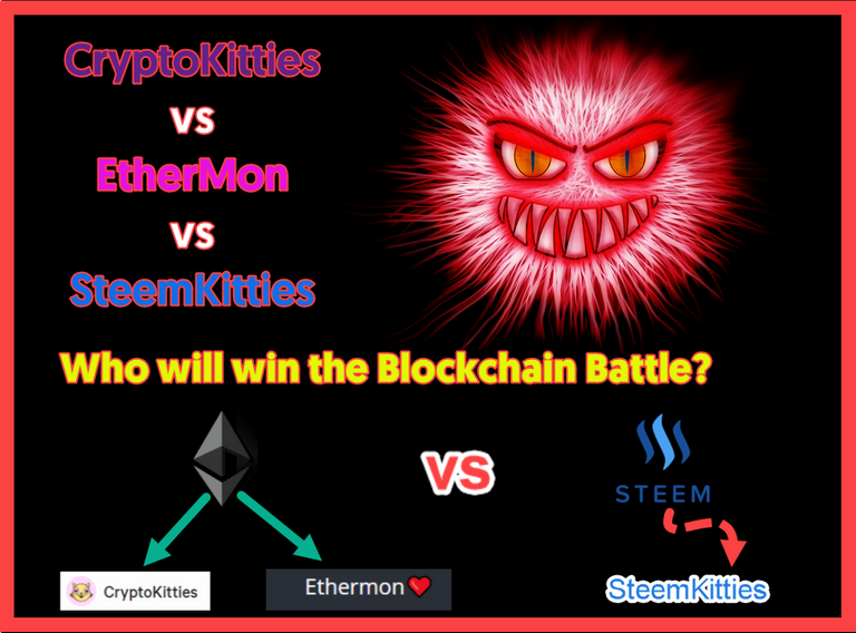 CryptoKitties vs EtherMon vs SteemKitties: Who will win the Blockchain Battle? (Thumbnail)