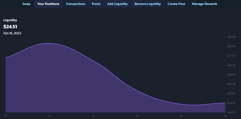 My Investment.png