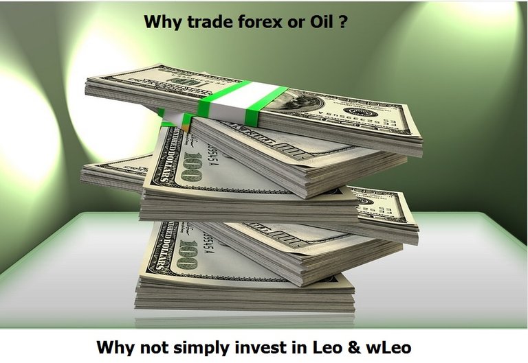 forexvs leo.jpg