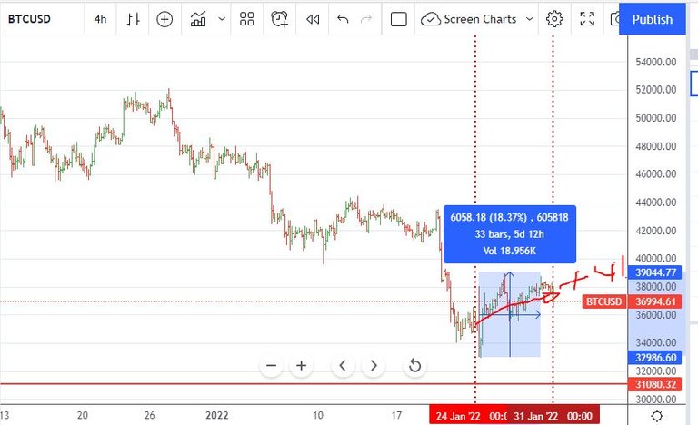 Jan30BTC.JPG