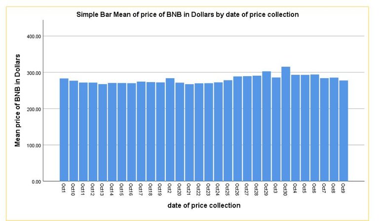 chartprice.JPG