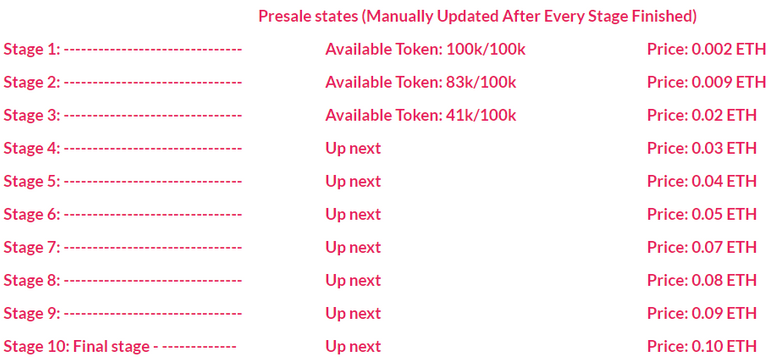 pricechart.png