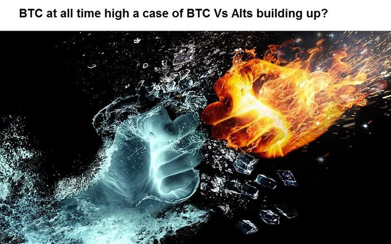 btc vs alts.jpg