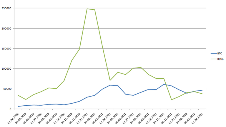 Chart3.png