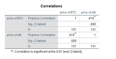 correlation.JPG