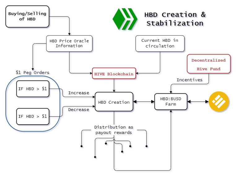 Untitled Diagram.drawio 7.png