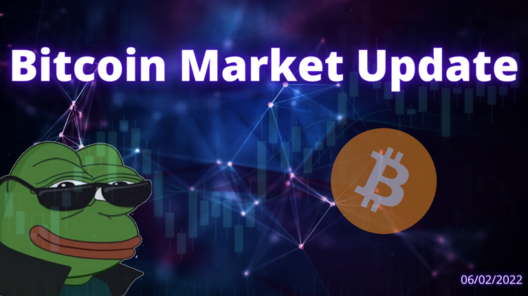 Market Update BTC.png