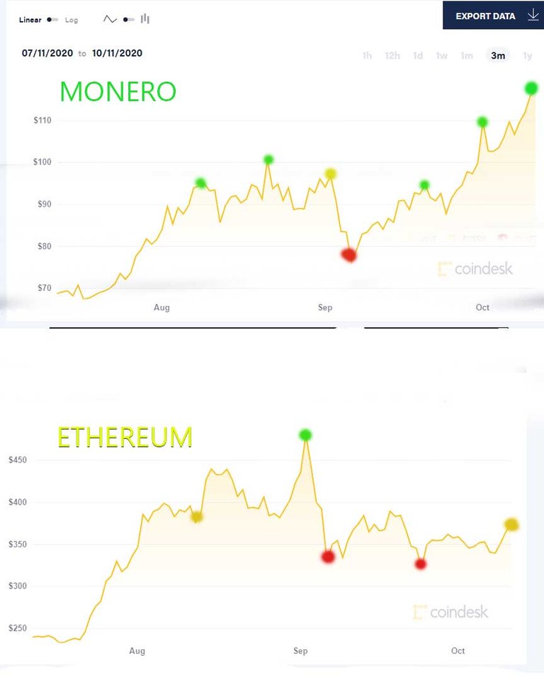 MONERO _ ETH.png