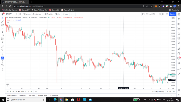 tradingView Screen.png