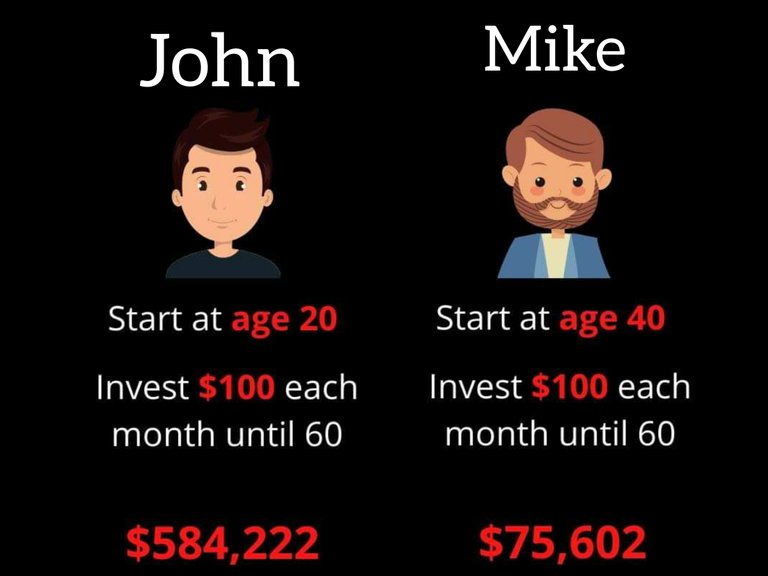 Picture comparison between John and mike