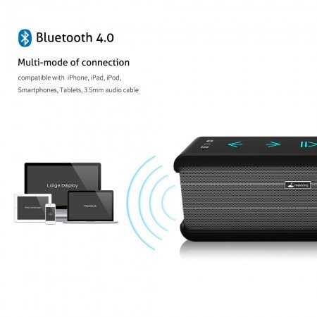 Bluetooth speakers 3-450x450.jpg