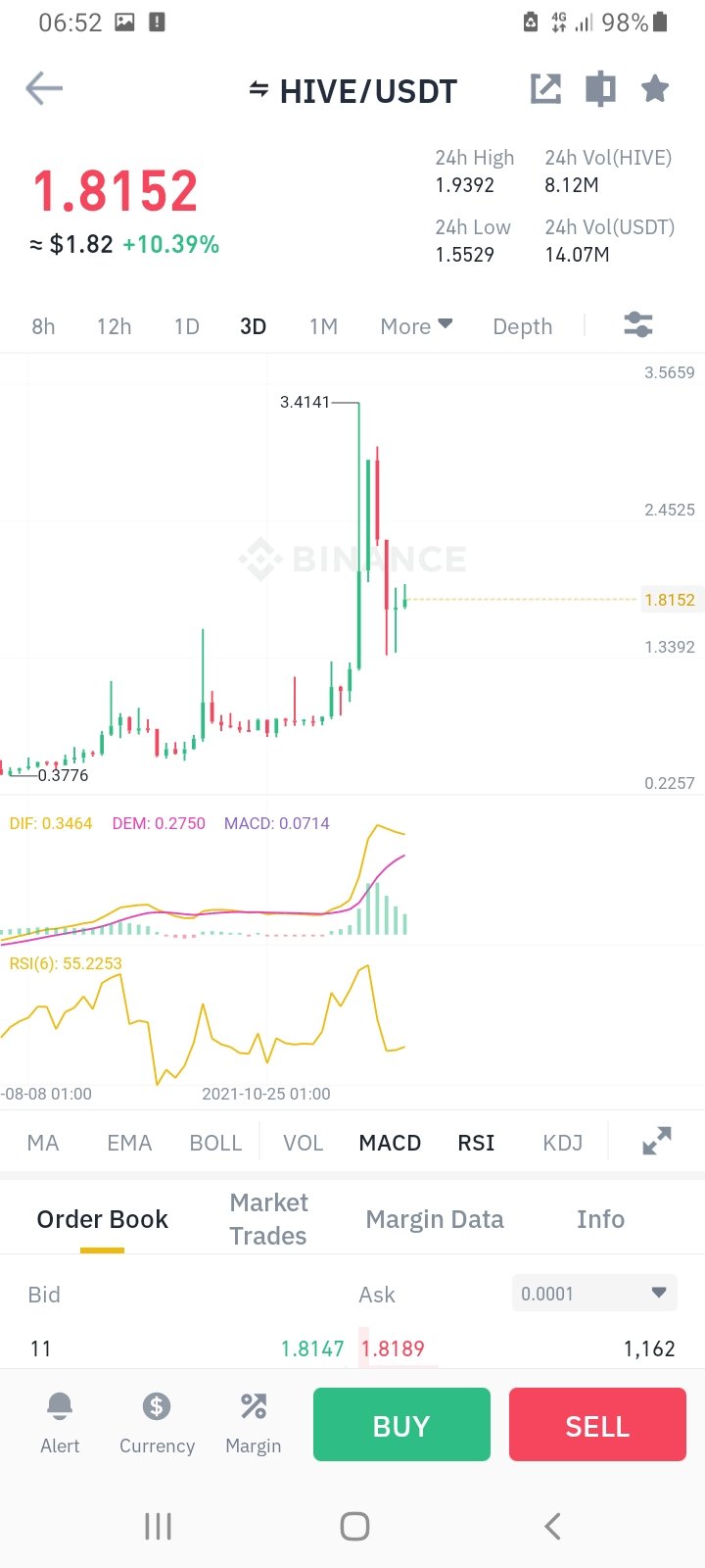 Screenshot_20211209065250_Binance.jpg